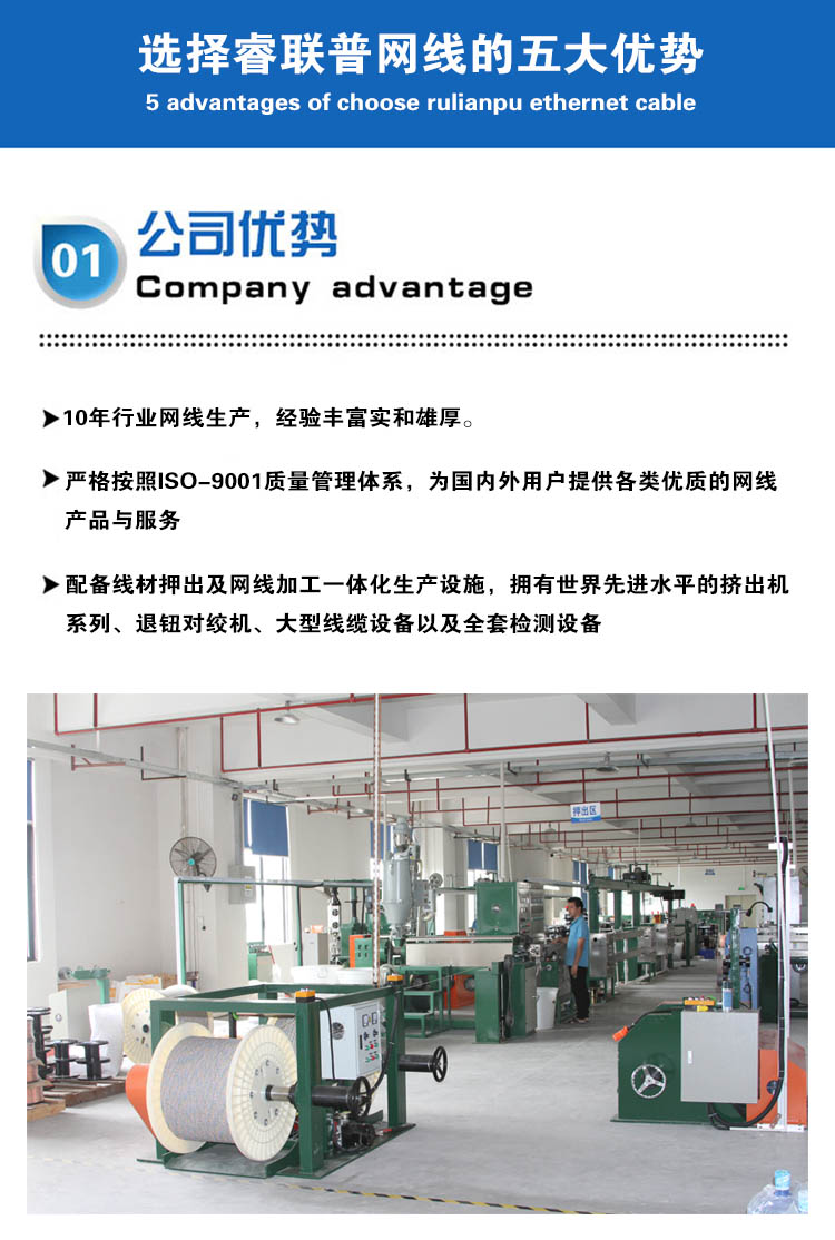 超六類工業相機(jī)網線(xiàn) 超(chāo)六類工業相機(jī)網線