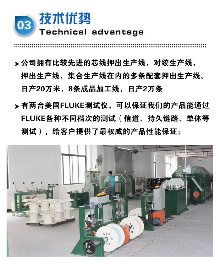 超六類工業相機網(wǎng)線 超六類工業相機網線