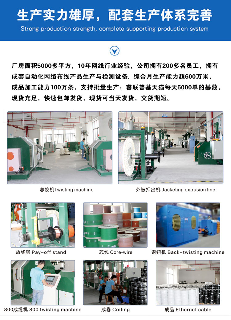 超六類工業相機(jī)網線 超六類工業相機網線