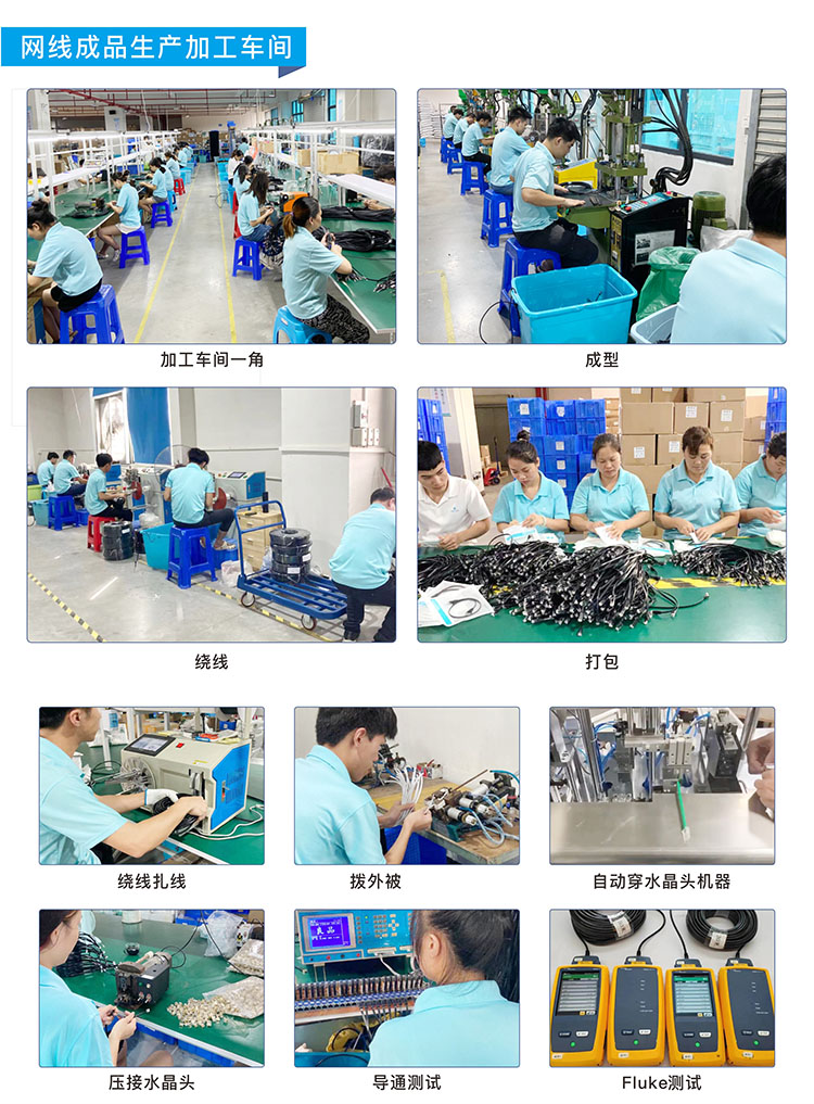 超六類工業相機網線 超六類工業相(xiàng)機網線(xiàn)